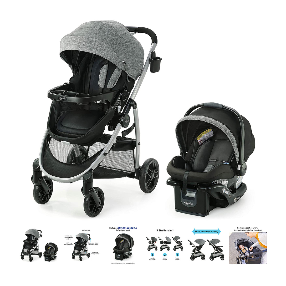 Graco Modes Pramette Travel System Ellington Bebelelo